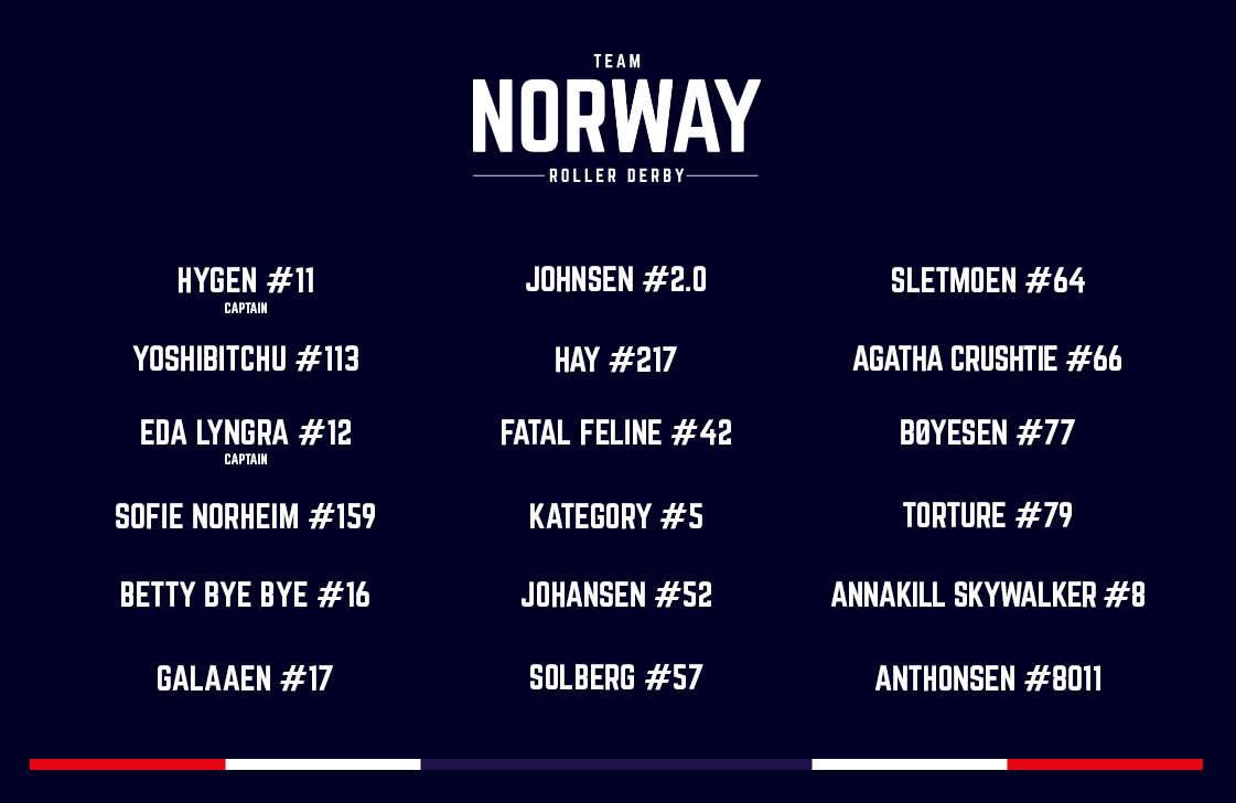 Team Norway Roster - World Cup 2014