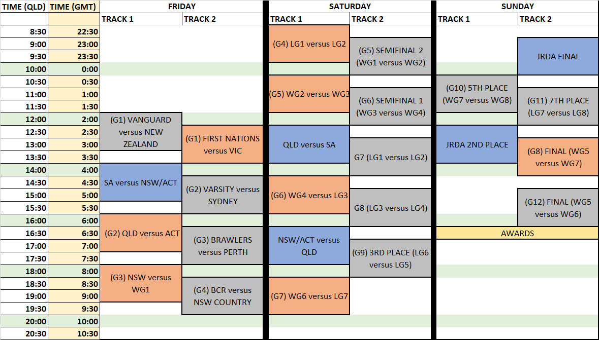 Schedule for the AMRDNC and ANRDC for 2019.